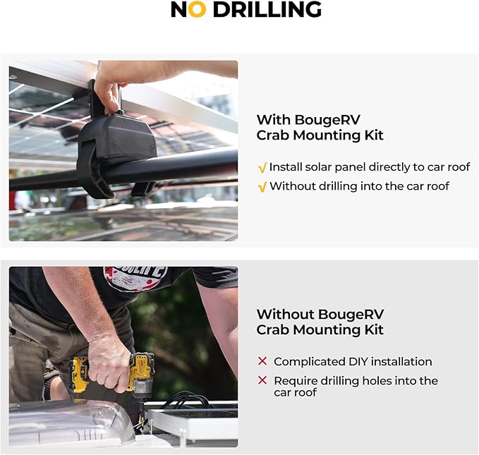 BougeRV Solar Panel Crab Mounting Kit for Cars with Cross Bars Roof Rack Clamps Fits Most Luggage Rack Without Drilling 100 to 200 Watt Solar Panel Mounting Brackets Auto Off-Grid Solar Systems