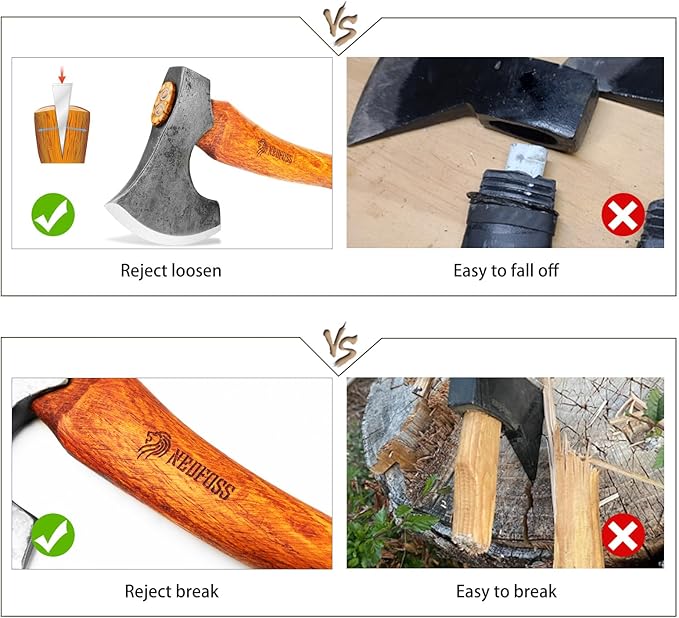 NEDFOSS Mammoth Camping Hatchet Axe 15 Camping Axe with 1065 High Carbon Steel &amp Wooden Handle Multi-Purpose Hatchet Axe for Camping Bushcraft and Survival Gift for Men