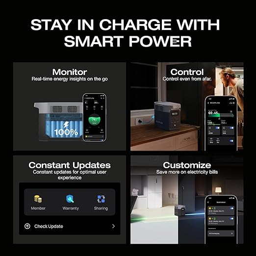 EF ECOFLOW Portable Power Station DELTA 2 1024Wh LiFePO4 (LFP) Battery 1800W AC/100W USB-C Output Solar Generator(Solar Panel Optional) for Home Backup Power Camping &amp RVs