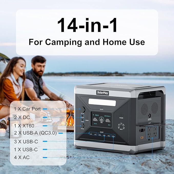 SolarPlay Portable Power Station 2400W (Peak 4800W) 2106Wh Solar Generator with 200W Solar Panel 1.5Hrs Fast Charging LiFePO4 Battery4 AC Outlets Emergency Power Station for Outdoor Battery Backup