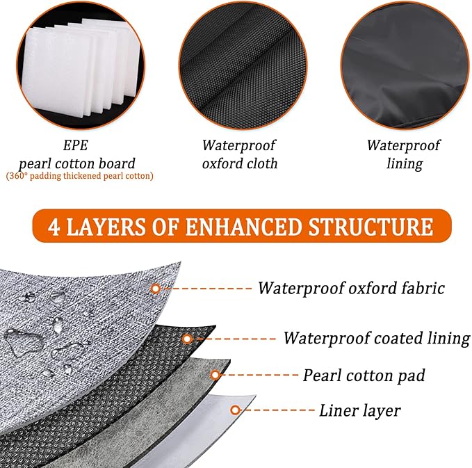 Padded Utility Solar Panel Bagfor Jackery 100 watt Solar PanelDouble Layer Design Can Hold 2 Battery PanelsOrange