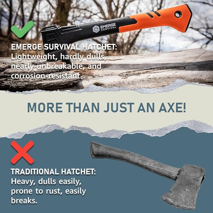 Hatchet – 14″ Lightweight Fiberglass Handle &amp Carbon Steel Survival Axe with Corrosion‑Resistant Blade Hammer‑Back Protective Sheath Outdoor &amp Emergency Prep Tool for Woodcutting