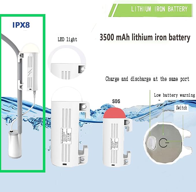 Portable Outdoor Shower Pump Camping Shower Pump Rechargeable LED IPX8 Waterproof for Indoor Outdoor Camping Hiking Motorbikes Travel Shower Car Pet Cleaning