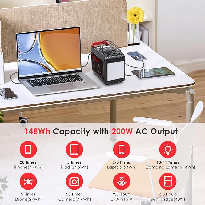 MARBERO 200W Portable Power Station 148Wh Camping Solar Generator Laptop Power Bank with AC Outlet 110V DC USB QC3.0 LED Flashlights for CPAP Home Outdoor Trip Emergency Backup