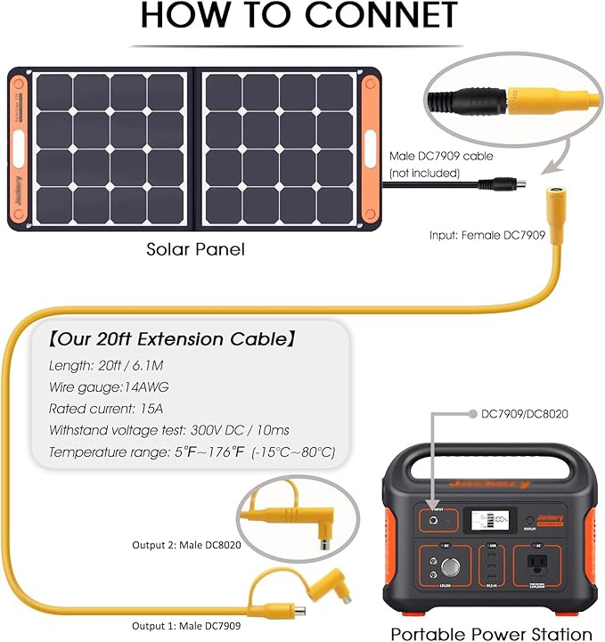 Solar Panel Extension Cable for Jackery 20FT 14AWG 8mm DC Connector Compatible with Yeti Anker BLUETT Jackery Portable Power Stations for Outdoor Camping RV Emergency Use (Yellow)