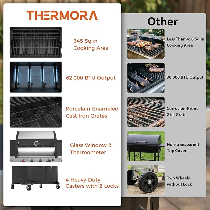 5 Burners Propane Gas Outdoor Grill 62000 BTU Side Burner 645 Sq.in Porcelain-Enameled Grates Stainless Steel Propane Grill Outdoor Cooking Patio Garden Family Barbecues Party