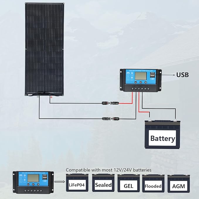 XINPUGUANG Flexible Solar Panel 100W 12V Monocrystalline Solar System kit10A Charge ControllerExtension Cable Charge for Boat RV Cabin Camper12v Battery (100W Solar Panel kit)
