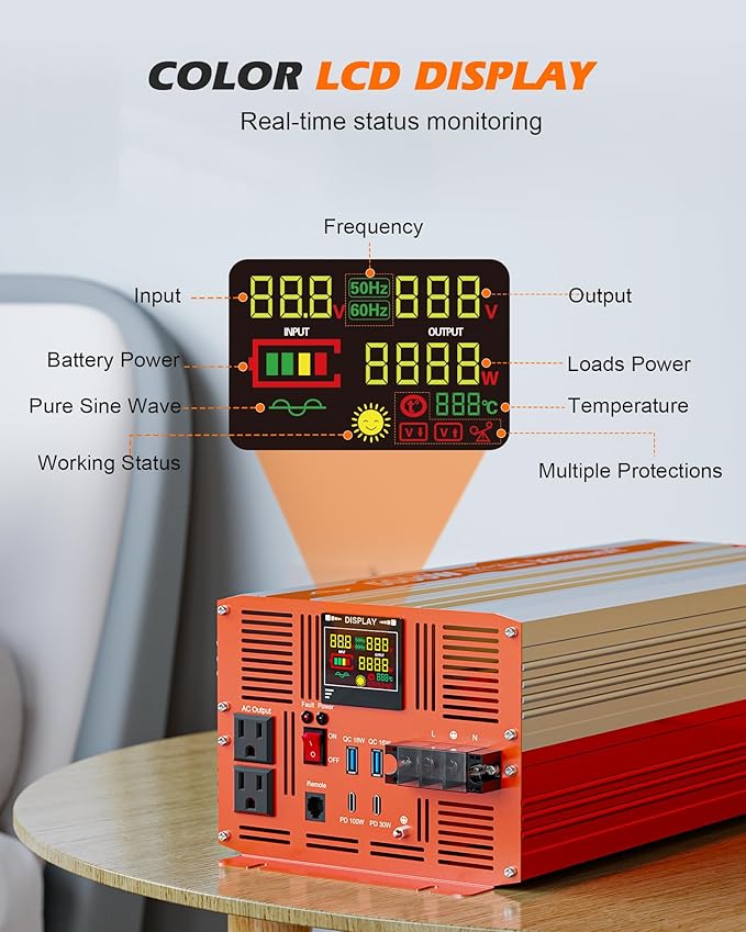 4000W Pure Sine Wave Inverter 48V DC to 120V AC Converter 8000W Surge for Vehicles RV Home Solar with Dual AC SocketsFast Charging Type-C PD100W Hardwire Port Remote Controller