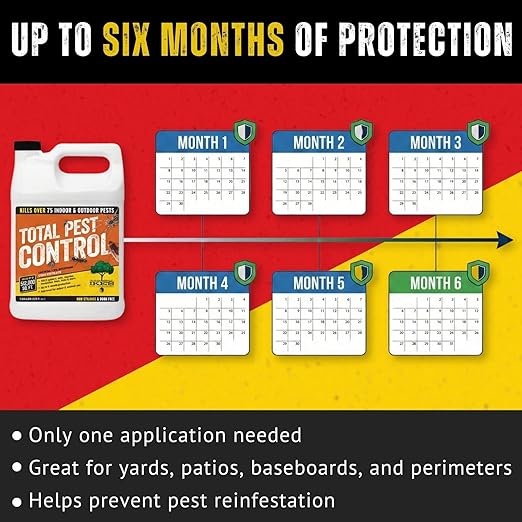 Ike's Pest Control Concentrate - 7.9% Bifenthrin Insecticide for Indoor/Outdoor Use - Gallon Liquid
