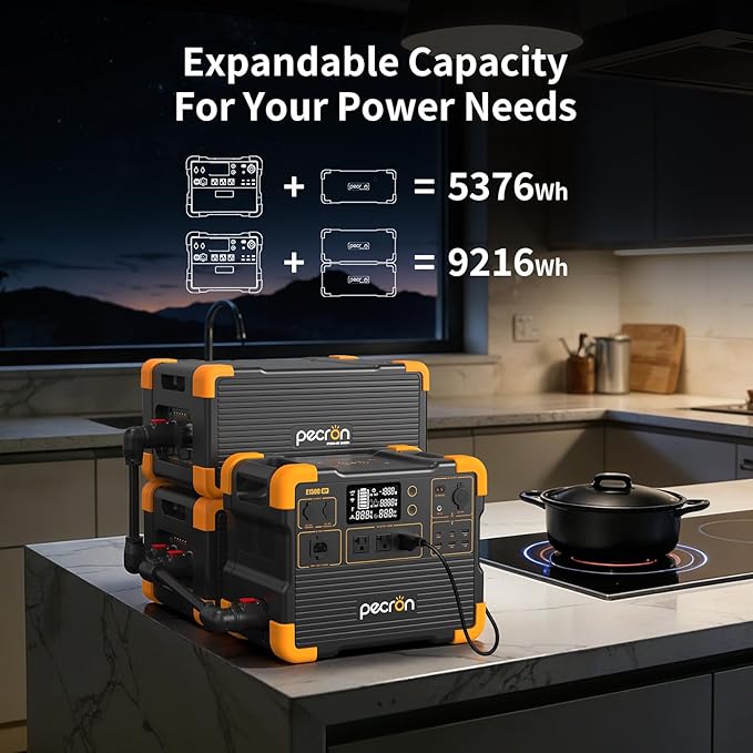 pecron Portable Power Station E1500LFP Solar Generator 1536Wh 2200W LiFePO4 Battery Backup Fast Charging Power Station for Home use RV and Outdoor Camping