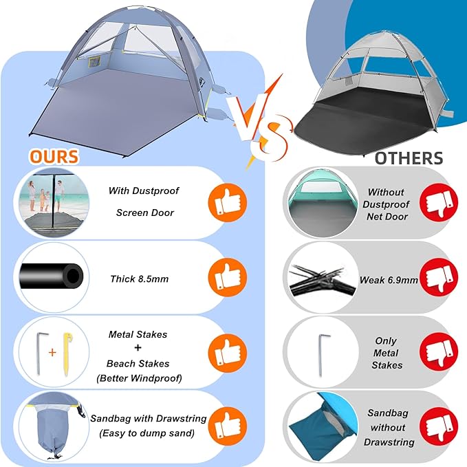 Happy Travel Beach Tent Sun Shelter for 3/4/5/6/7/8 Person Portable UPF 50+ UV Protection Beach Shade Canopy for Family &amp Baby Lightweight &amp Easy Setup Beach Cabana with 3 Ventilation Mesh W