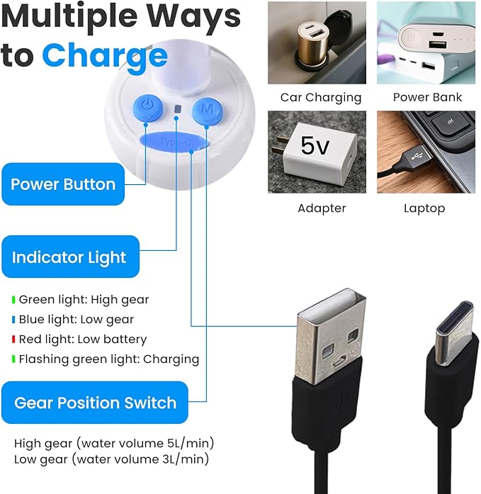 Portable Camping Shower Outdoor Camp Shower PumpUpgrade Rechargeable Electric Shower Pump with Intelligent Digital Display Multiple Spray Modes for Camping Hiking TravelingRV