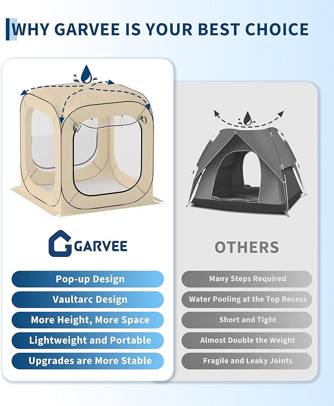 6x6 ft Pop Up Sports Tent Camping Sun Shelter Coldproof &amp Windproof Screen House Tent Pop-UpInstant Shelter for Patio Deck Outdoor