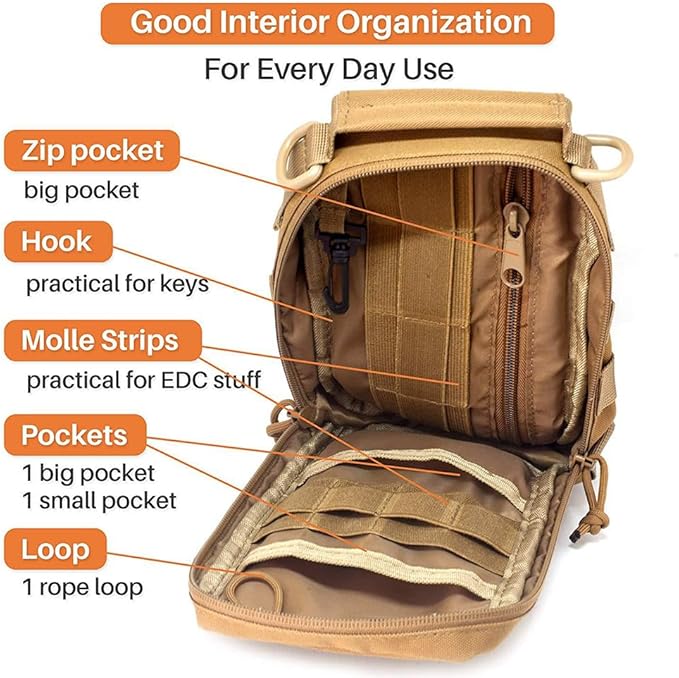 Molle Pouch Compact Tactical Utility Pouch Backpack Accessories Bag Belt Holster for Walking Hiking Hunting Camping