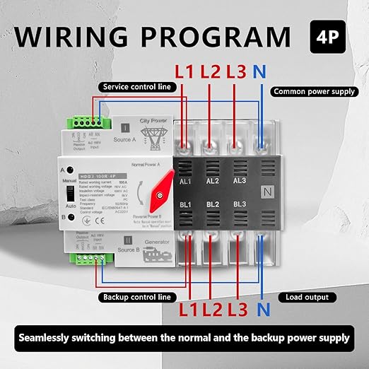 Mini ATS Automatic/Manual Transfer Switch 4P 100A AC110V W2R 50/60HzAuto Dual Power Switch for Home Generatorwith Din Rail