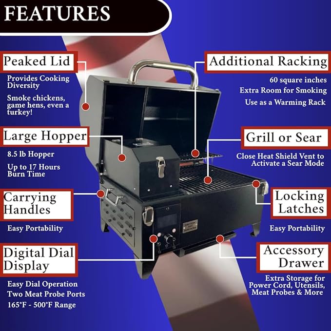Freedom Portable Pellet Grill &amp Smoker: Digital Display Dual Meat Probes 242 sq in Cooking Area AC/DC Powered Black