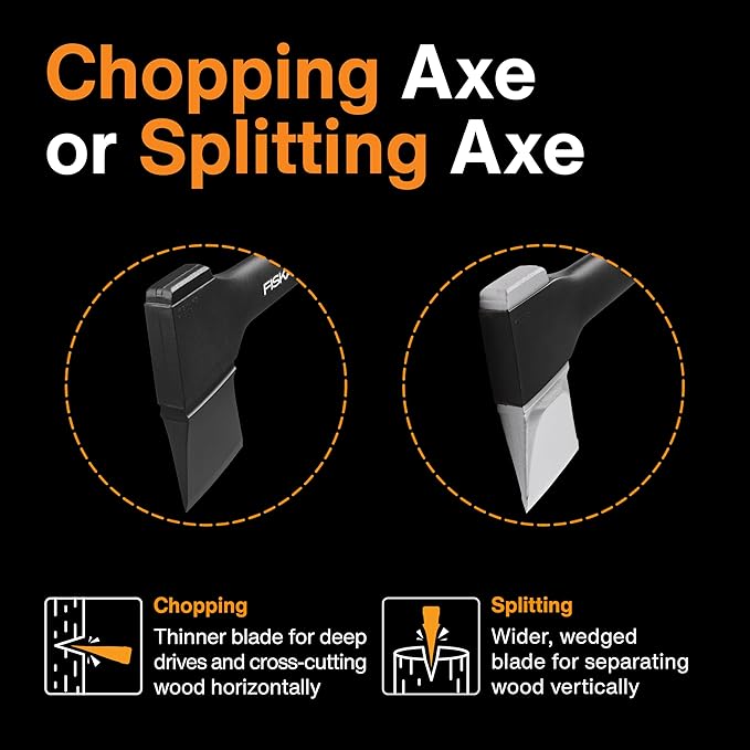 Fiskars X25 Splitting Axe 28 Wood Splitting Axe for Medium to Large Size Logs with Shock Absorbing Handle and Sheath Split Firewood Forged Steel Blade Bushcraft Gear and Camping Hatchet