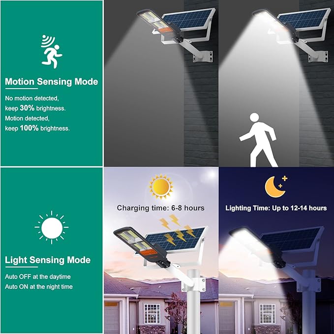 Gebosun 300W LED Solar Street Lights Outdoor 60000LM 6000K Waterproof Outdoor Solar Flood Light Dusk to Dawn Security Yard Light with Remote Control Solar Garden Lamp for Pathway Driveway