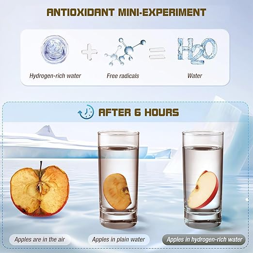 2025 Portable Hydrogen Water Bottle GeneratorSports Cup3-Min Hydrogen Infusion Rechargeablefor HomeOfficeTravel Sports &amp Gift