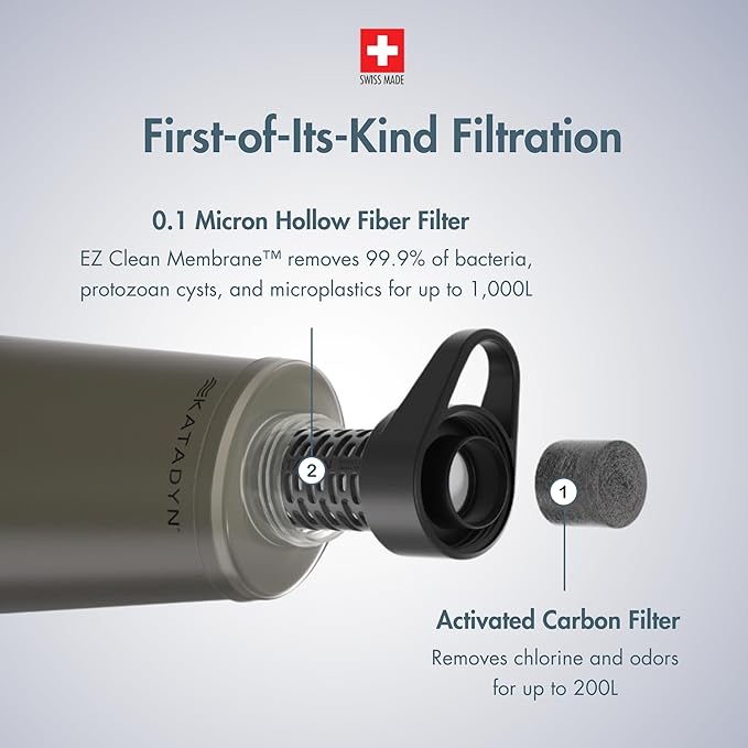 Katadyn BeFree 1.0L Ultralight Collapsible Water Filter Bottle for Hiking Camping Backpacking