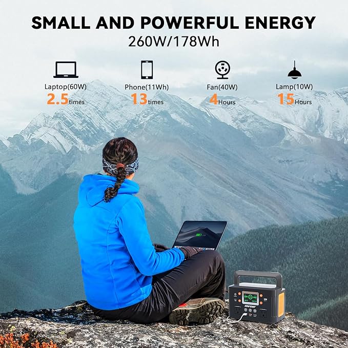 HOWEASY Portable Power Station260W(500W peak) Solar Generator with PD 65W110V Pure Sine Wave AC Outlet 48000mAh Backup Lithium Battery for Outdoor Camping Travel Home Emergency