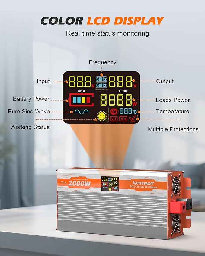 2000W Pure Sine Wave Power Inverter 24V to 120V AC Converter 4000W Peak for RV Truck Solar with Dual AC and 20A Outlets4 Quick Charging USB Ports Remote Controller