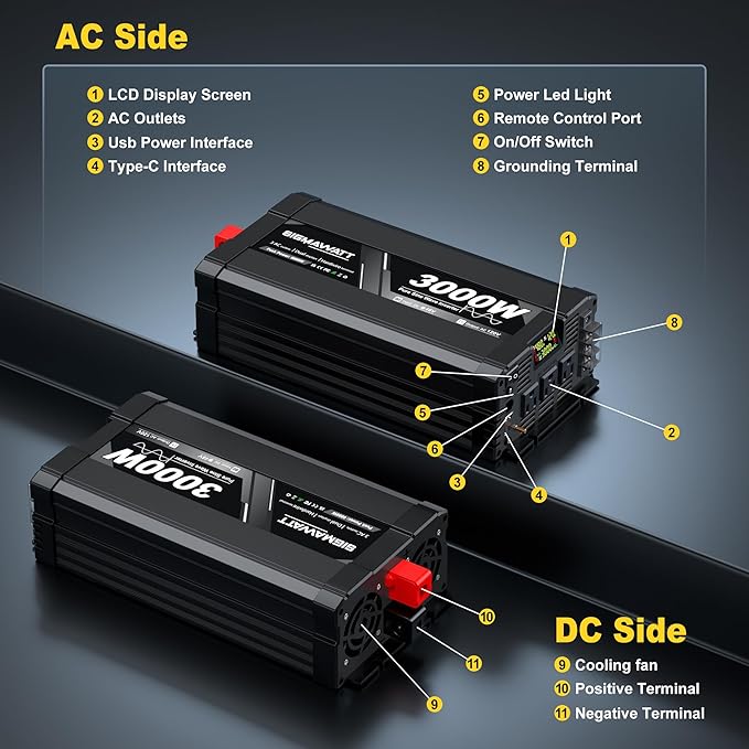 3000W Pure Sine Wave Inverter 48V DC to 120V AC–Heavy Duty Power Inverter for Off-Grid Solar SystemRVWashing Machine Refrigerator Freezer TV&ampAir Conditioner with LED Display and Remote Monito