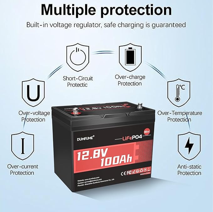 12V 100Ah Mini LiFePO4 Lithium Battery Built-in 100A BMS1280Wh Deep Cycle Rechargeable Battery 6000+ Cycles 10-Year Lifespan for RV Solar Off-Grid and Home Energy Storage