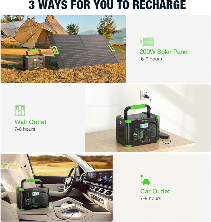 EBL Portable Power Station 1000W Solar Generator 999Wh Fast Charging Backup Battery with 5W Wireless Charging &amp Multiple Ports for Camping Home Backup RV &amp Off-Grid