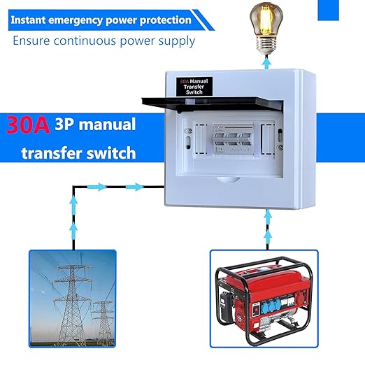 30A Generator Transfer Switch Manual Transfer Switch 120/240V 7500W Capacity Tailor-Made for Portable Generator. 30A 3P Dual Power Manual