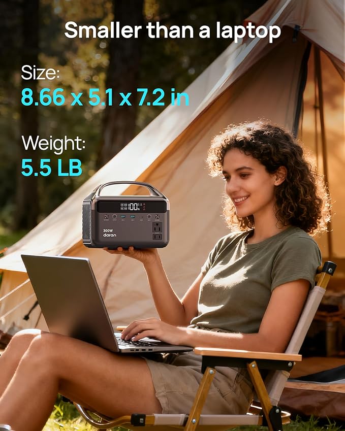 Portable Power Station 300W (600W Peak) 192Wh (60000mAh) Mini Solar Generator LiFeP04 Battery with AC Outlets Fast Charing Power Bank 7 Port Design for Emergency Hurricane (Solar Optional)