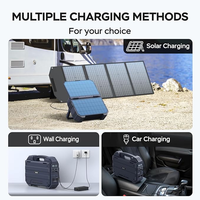 BLAVOR Portable Power Station 1600W (Peak 3200W) Built-in Solar Panel 1024Wh LiFePO4 Battery 100W USB-C Fast Charge Solar Generator for Home Backup Camping Power Outages &amp RV