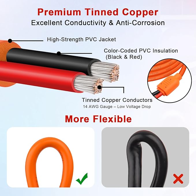 XRDS -RF Solar Extension Cable 20FT 14AWG Tinned Copper with Solar Panel Connectors 10AWG Red &amp Black Branch Wires Heavy Duty Outdoor Power Cord for RV Inverter Generator Off-Grid System