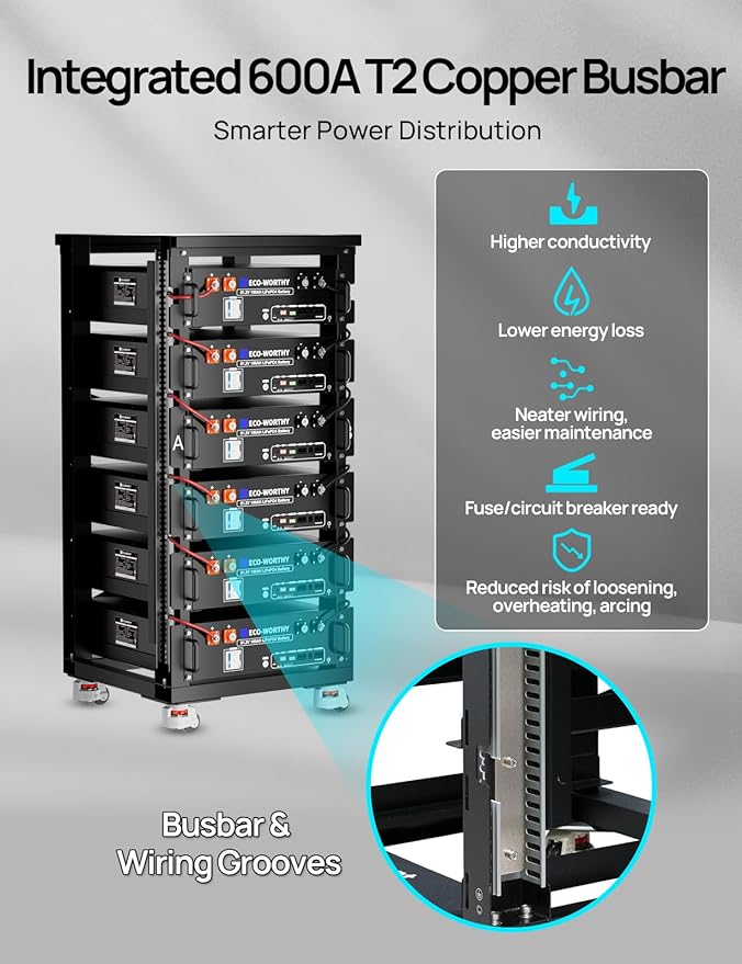 ECO-WORTHY RACK6 V2 6-Layer Server Rack with 600A Busbar Compatible with All ECO-WORTHY Rack Battery Versions