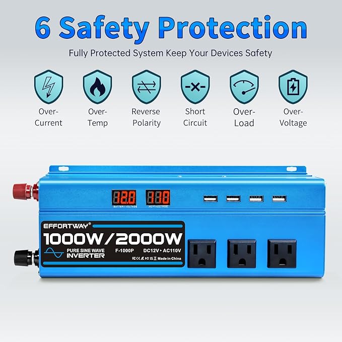 1000W Pure Sine Wave Inverter DC 12V to AC 110V/120V Converter 2000w (Peak) Car Power Converter with 3 AC Outlets 4USB PortPower Inverter for Car Truck Home Vehicles Laptop