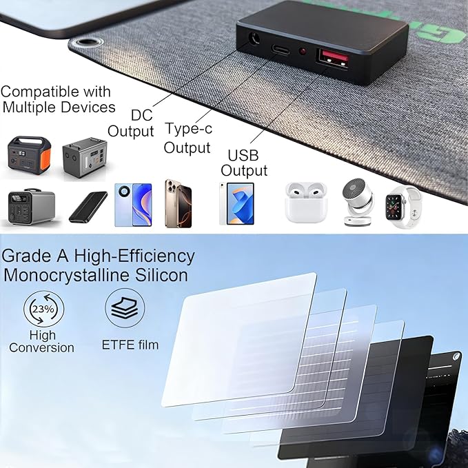 30W Portable Solar PanelsETFE Foldable Solar Panel with USB-C/USB-A/DC Ports for HikingCampingBackpackingIP65 Waterproof Small Folding Solar Charger for PhoneTabletsPower Bank