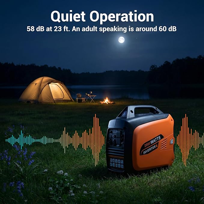 Oxseryn 2800-Watts Portable Inverter Generator Gas Generators for Home Use Camping Super Quiet Emergency Home Backup with Fuel Shut Off 1.1Gal Fuel Tank 39Lbs EPA Compliant