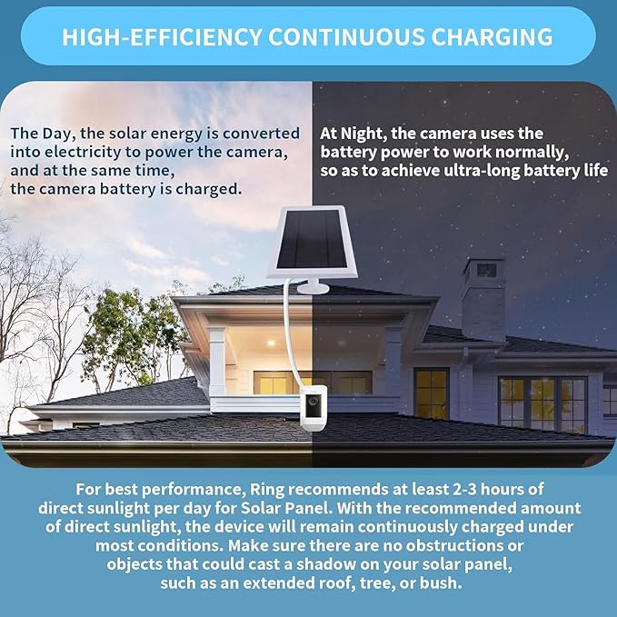 Solar Panel for Ring Camera(2nd Generation) Dustproof Waterproof 5W Solar Panel with 10FT/3M Long Cable for Stick Up &amp Pro Spotlight Cam for Security Camera IP65 Waterproof and dustproof 4 Pack