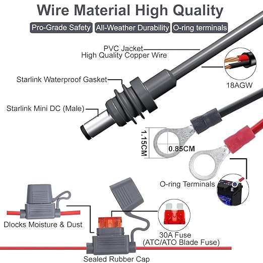 Starlink Mini Direct Battery Power Cable 1M/3.2FT 18AWG DC Power Cable with Fuse Holder for Starlink Mini 12V-48V Input Battery Ring Terminals for RV Boat Off-Grid Solar (1M)