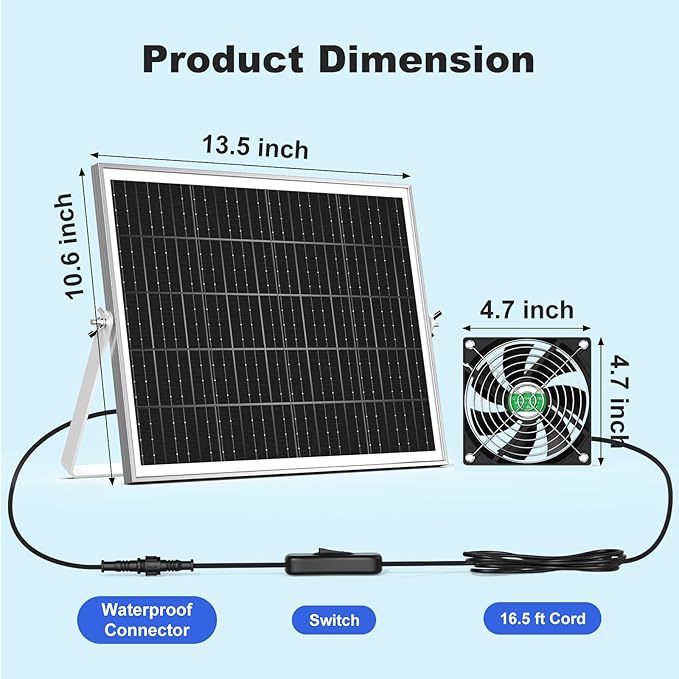 Solar Chicken Coop Fan 2 Kit 20W Solar Powered Greenhouse Fan Outdoor Waterproof Solar Exhaust &amp Intake Fans 16.7 ft Cord Hi-Airflow for Shed Dog House Air Circulation Ventilation Cooling