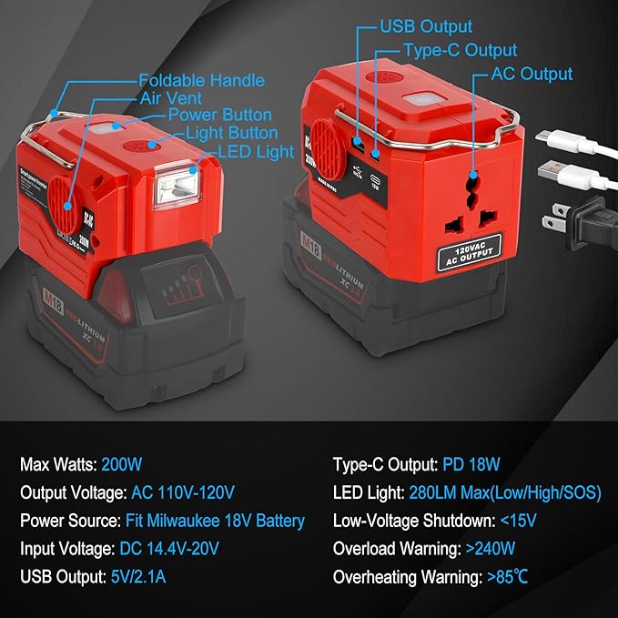 DC 18V to AC 110V Power Inverter for Milwaukee M18 18V Battery 200W Portable Modified Sine Wave Power Inverter Converter with LED Light USB and Type-C Port(No Battery)