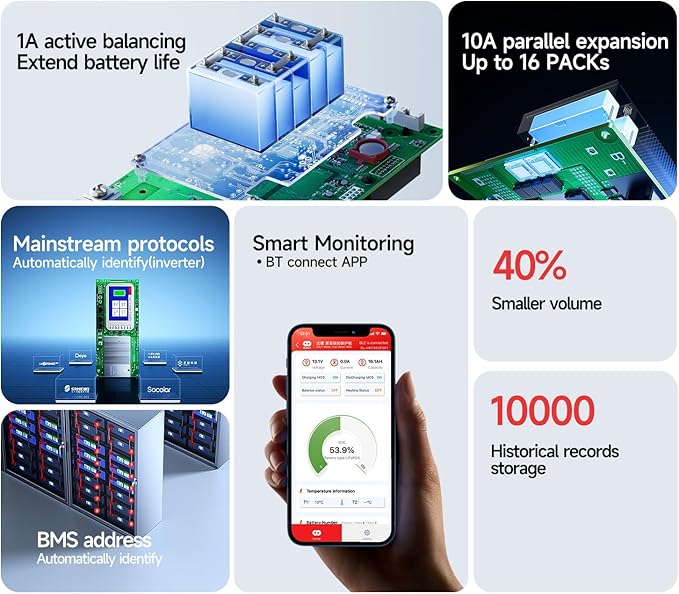 DALY BMS 48V 16S 100A - 1A Active Balance BMS with Bluetooth LCD Touch Screen RS485 CAN for LiFePO4 Home Energy Storage Solar Inverter System