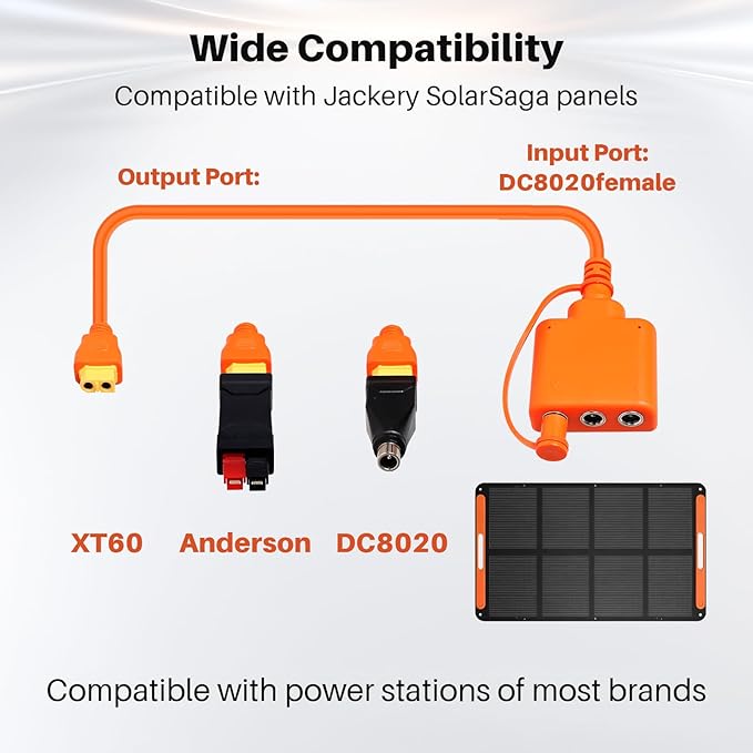Solar Panel Connector for Jackery SolarSaga Panels - Series Connection for Up to 3 Solar Panels Fast Charging for Jackery/EcoFlow/Anker/Bluetti Portable Power Stations