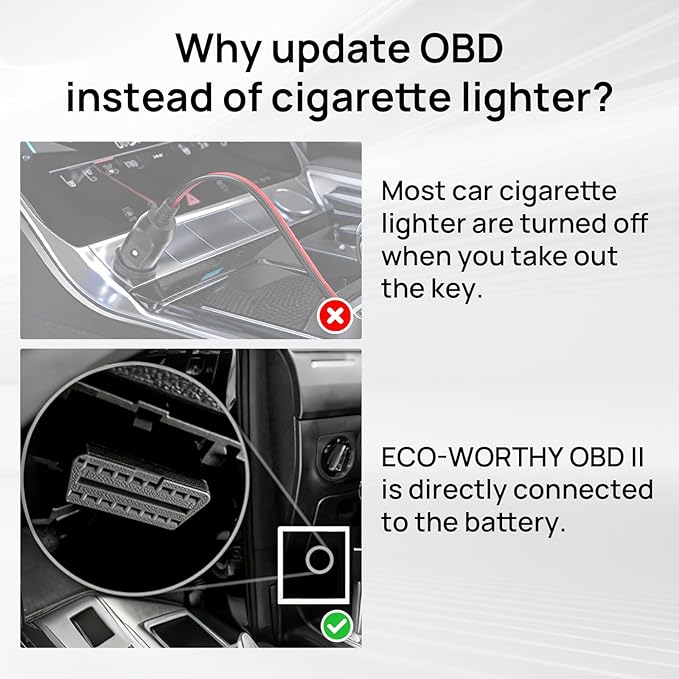ECO-WORTHY Upgraded OBDII 10W Solar Battery Trickle Charger Maintainer 12V Waterproof Solar Panel Trickle Charger Kit with Portable Stand for Car Truck Boat Mower RV Trailer ATV Marine Battery