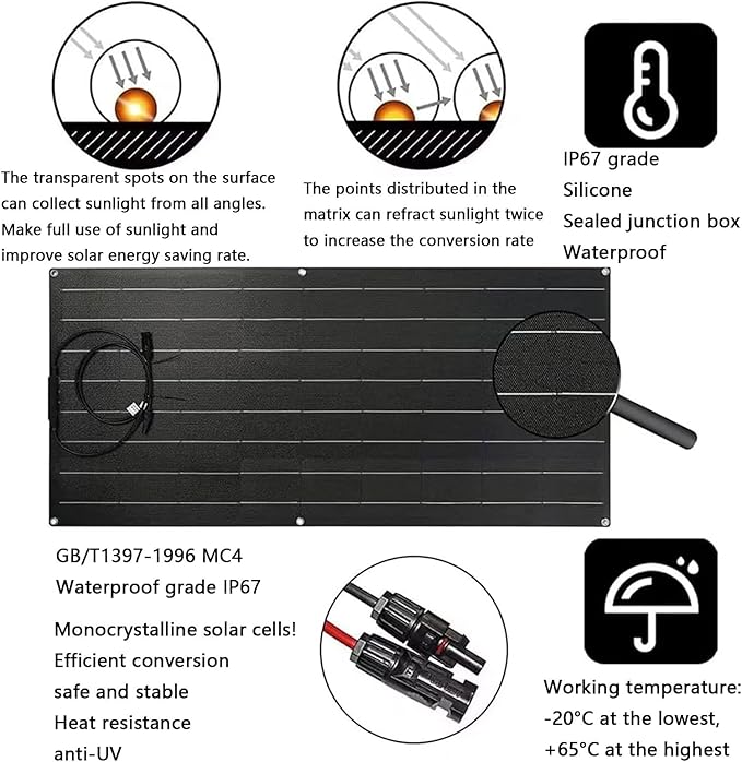1600W Solar Panel Kit with 40A Charge Controller 2 * 800W Flexible Monocrystalline Solar Panel Kit Photovoltaic Module for 12-24V Car Battery Camper RV Yacht Battery Boat