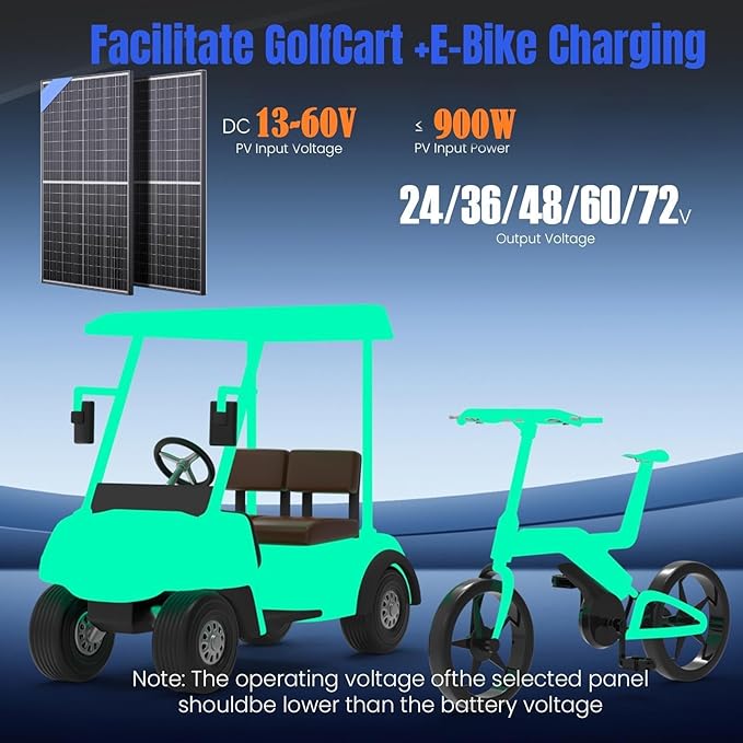 900W SmartSolar MPPT Boost 24V/36V/48V/60V/72V MPPT Solar Charge Controller LCD Display Solar Panel Regulator for Sealed Flooded AGM Gel LFP User Batteries Ideal for Golf Carts Electric Vehicles RVs