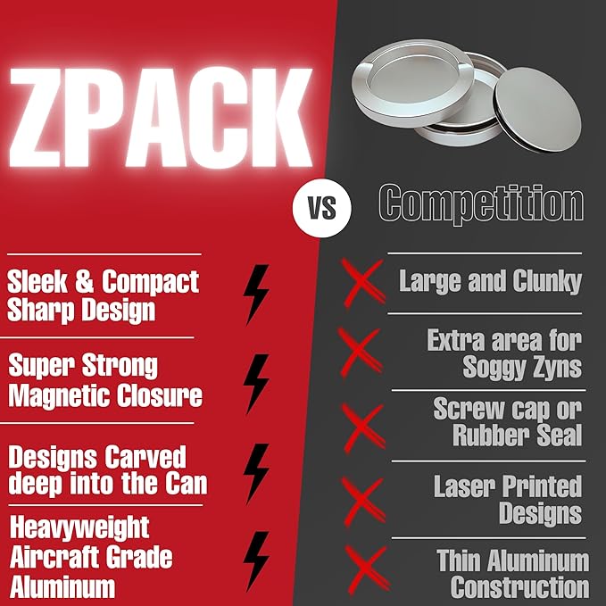 ZPACK Metal Can | Metal Pouch Can | 67 Six Seven | Premium Aircraft-Grade Aluminum Container with Magnetic Closure | Slim EDC Pocket Tin | Carved Engraved Design | Gift for Him (Electric Blue)