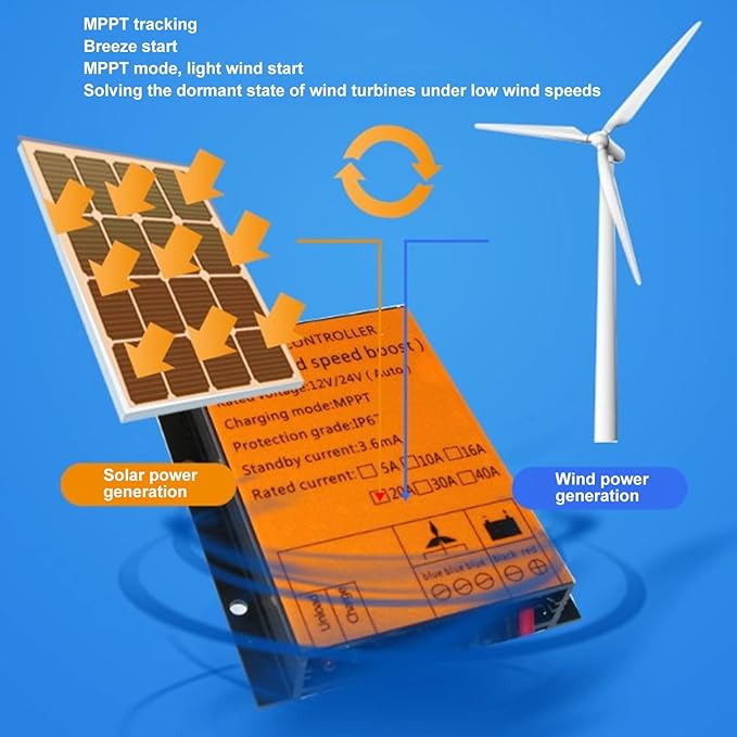 Wind Turbine Charges Controller 12V/24V 300W‑1000W MPPT PWM Wind Turbine Generator Controller 16A IP67 Waterproof Wind Generator Controller Auto Match MPPT Controller