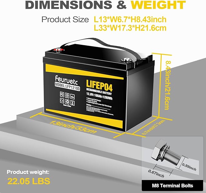 12V 100Ah LiFePO4 Battery - Small RV Battery with 100A BMS 15000+ Deep Cycles Solar Energy Storage Lithium Phosphate Batteries for Home Motor Travel Trailer Camping Off-Grid Power (4PC)