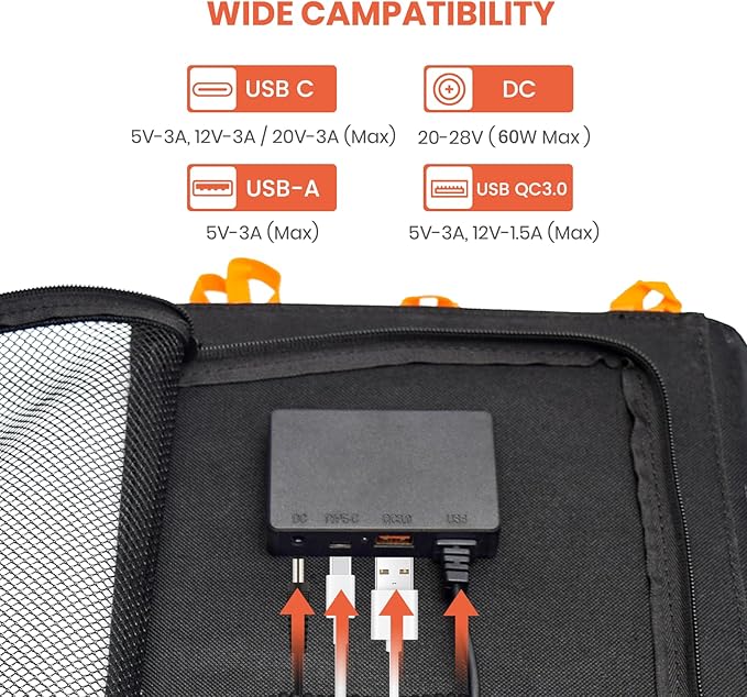 60W Portable Solar Panel for Power Station 24% High Efficiency Foldable Solar Charger with QC3.0 USB-A PD3.0 DC Output IP67 Waterproof Solar Panels for Camping RV Power Outage (Without Generator)